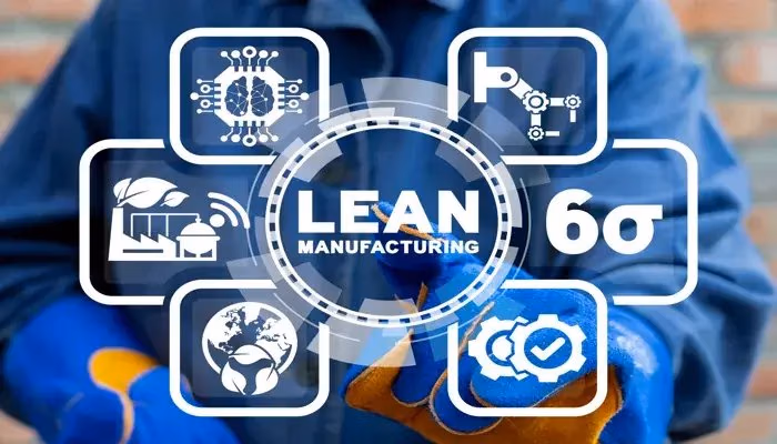 Lean manufacturing icons including 3P, Six Sigma, automation, and sustainability concepts