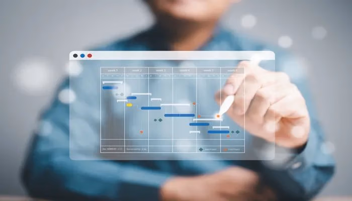 Gantt chart for project management, first time right concept