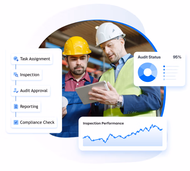 Audit Management Simplified