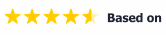 user rating