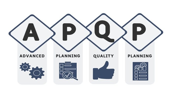 This image illustrates the APQP process, highlighting advanced planning and quality management steps