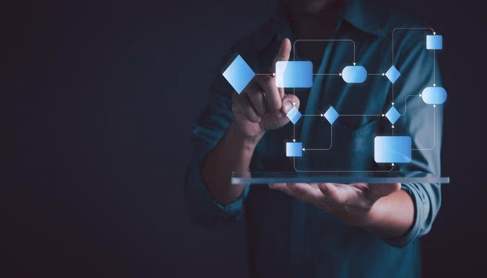 Value stream mapping process flow on a tablet with a hand pointing at process mapping elements, representing business process modeling
